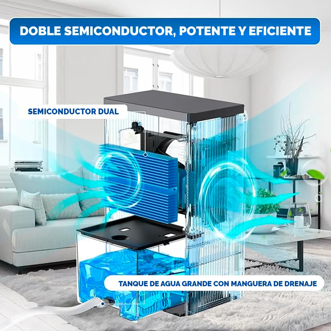 Deshumidificador Amzart RX02
