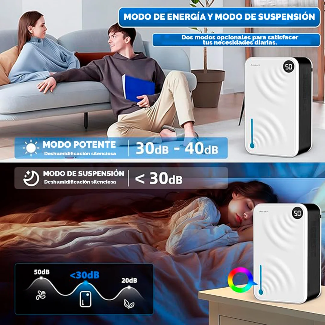 Deshumidificador Amzart RX02