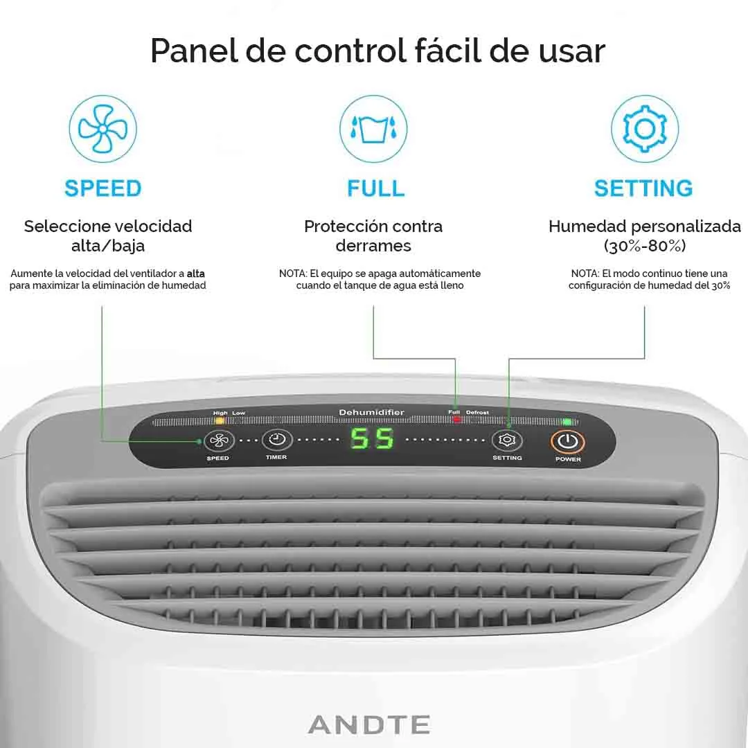 Deshumidificadores AndTe 30 Pintas