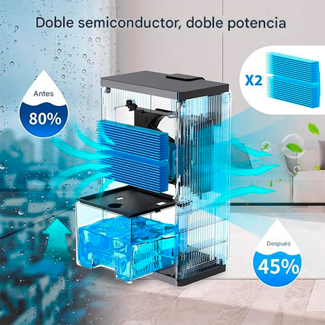 Deshumidificador-Psos-1.jpg
