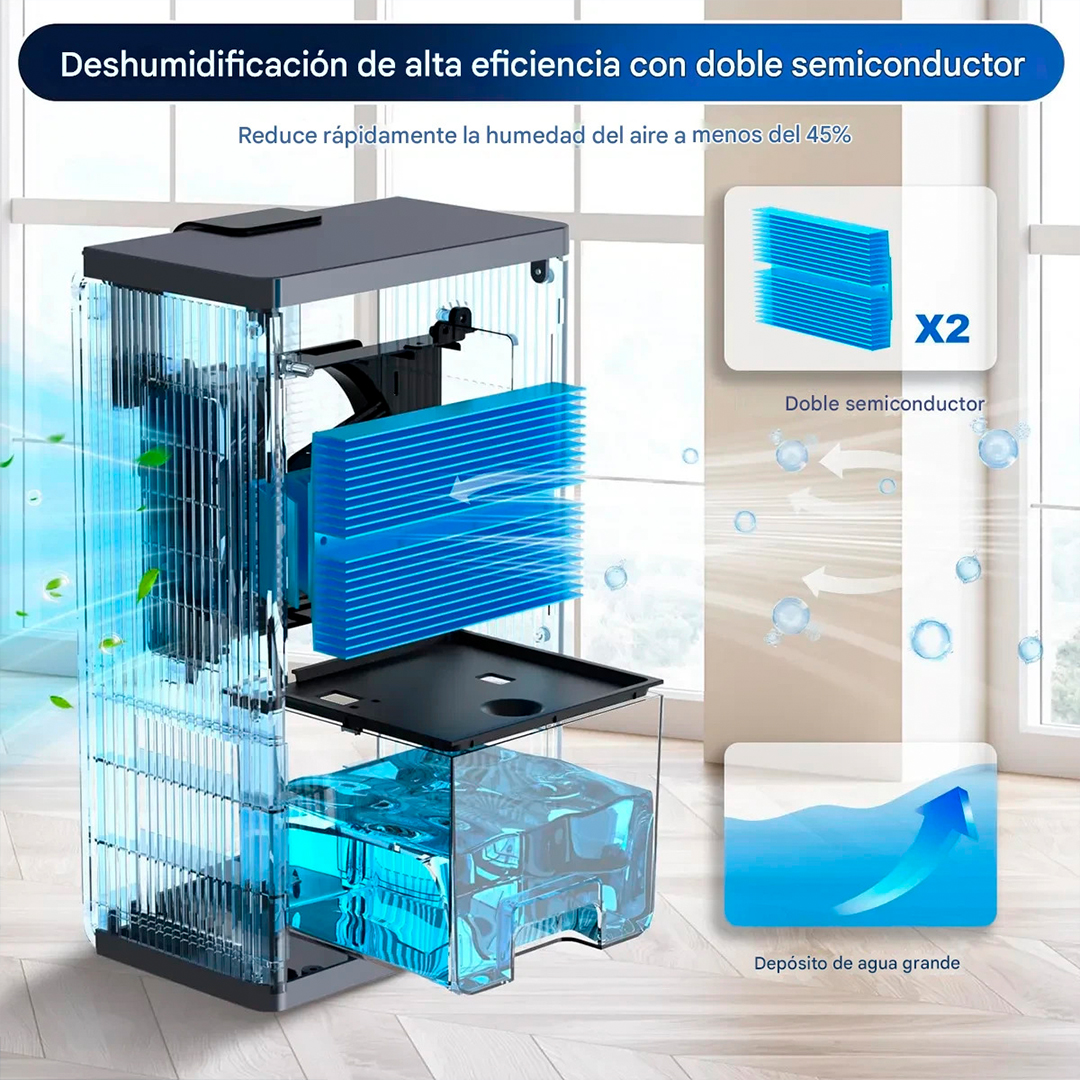 deshumidificador keepglad 6